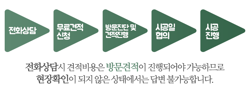 곰팡이헌터_이미지_내용